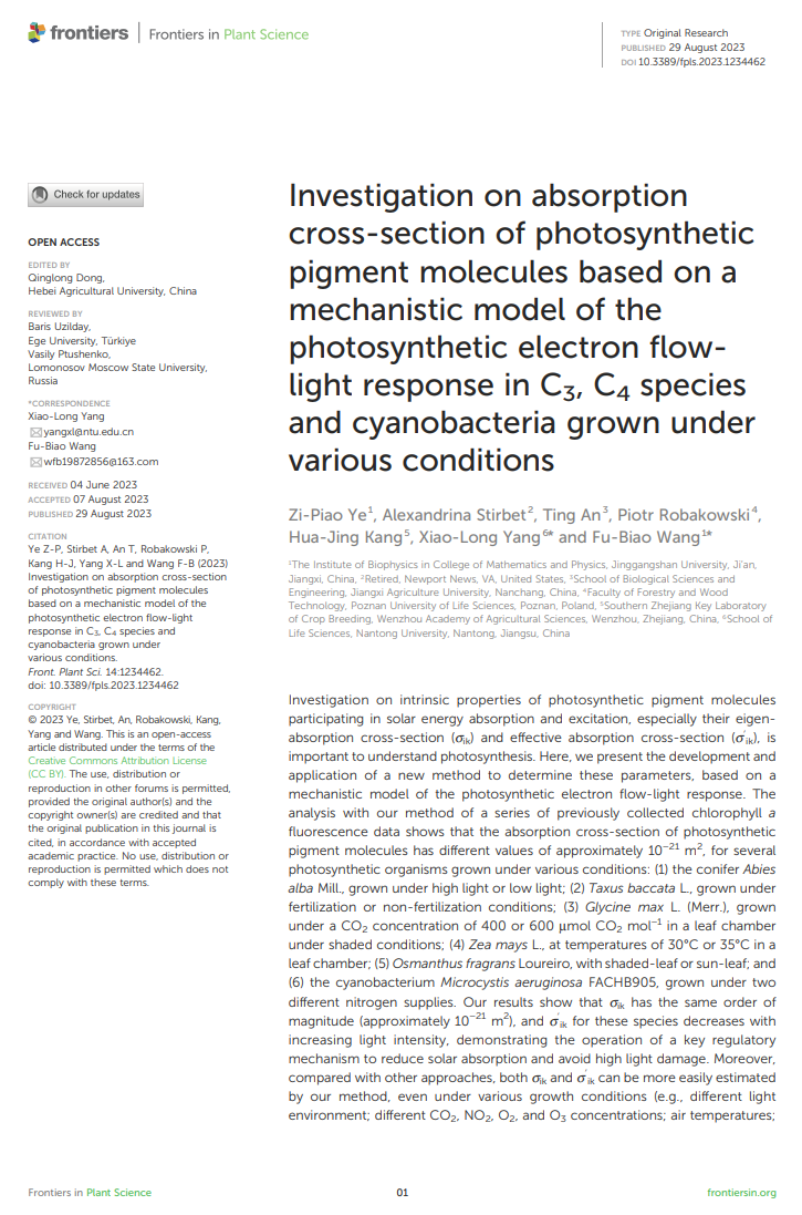 Investigation on absorption cross-section of photosynthetic pigment molecules based on a...